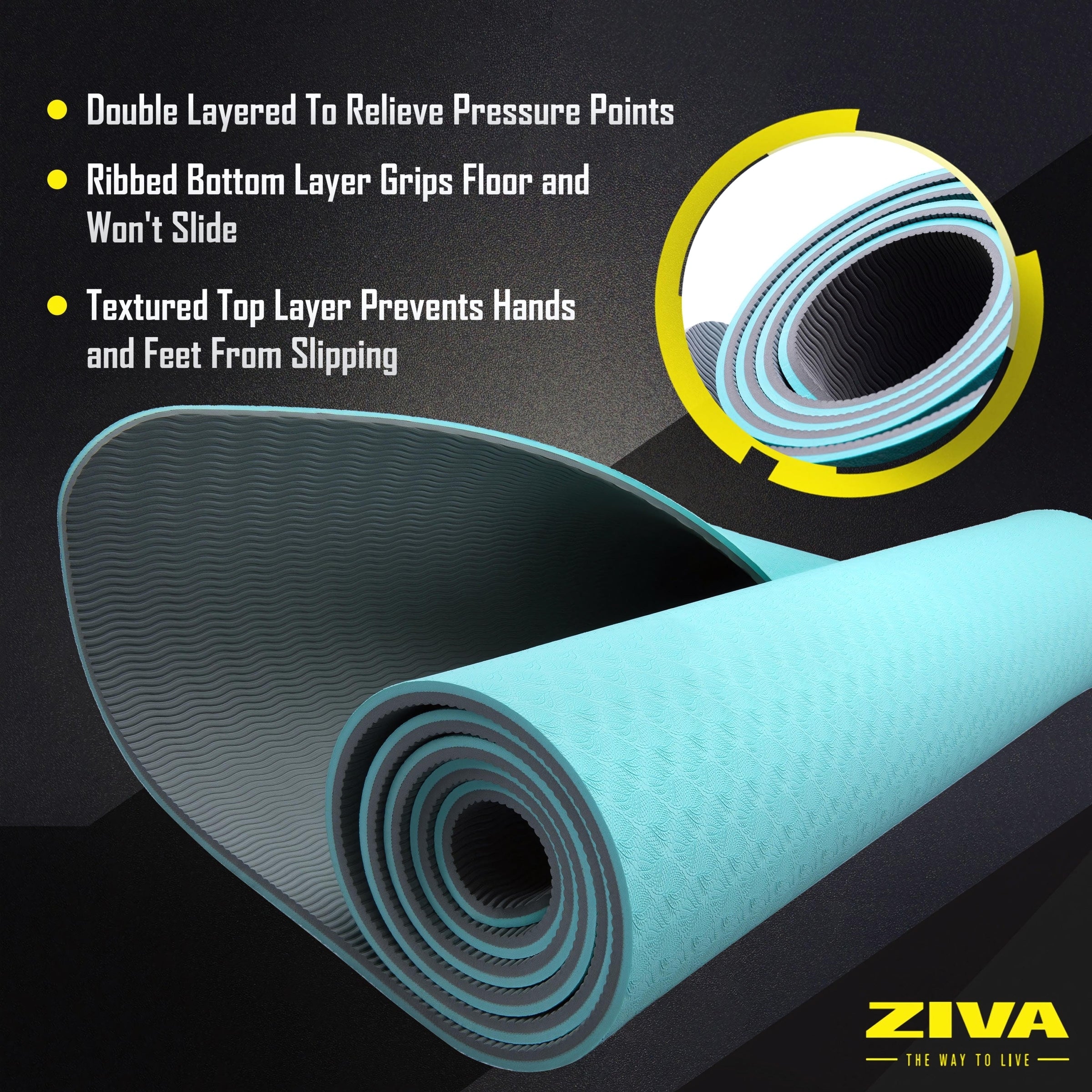 TPE Yoga Mat 5mm Turquoise